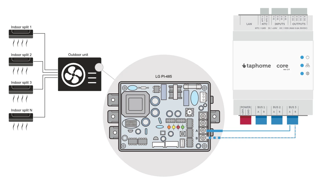 lg_schema_2.webp